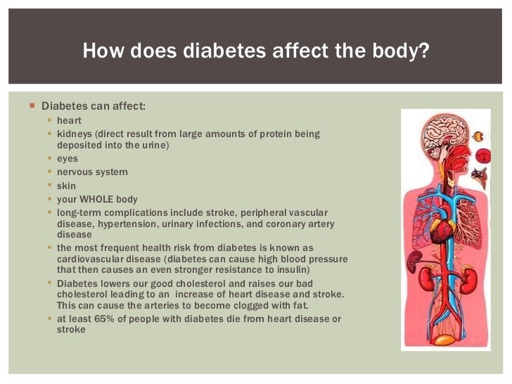 Pre diabetes diet plan, blood sugar reading after eating ...