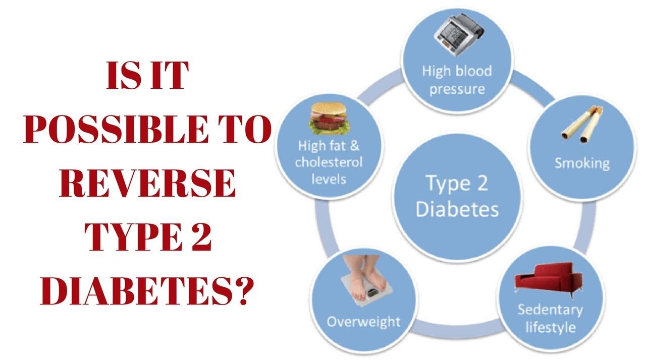 Reverse Type 2 Diabetes scams