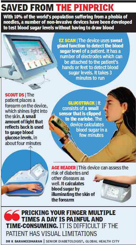 Spare the needle, go for new devices to check blood sugar ...