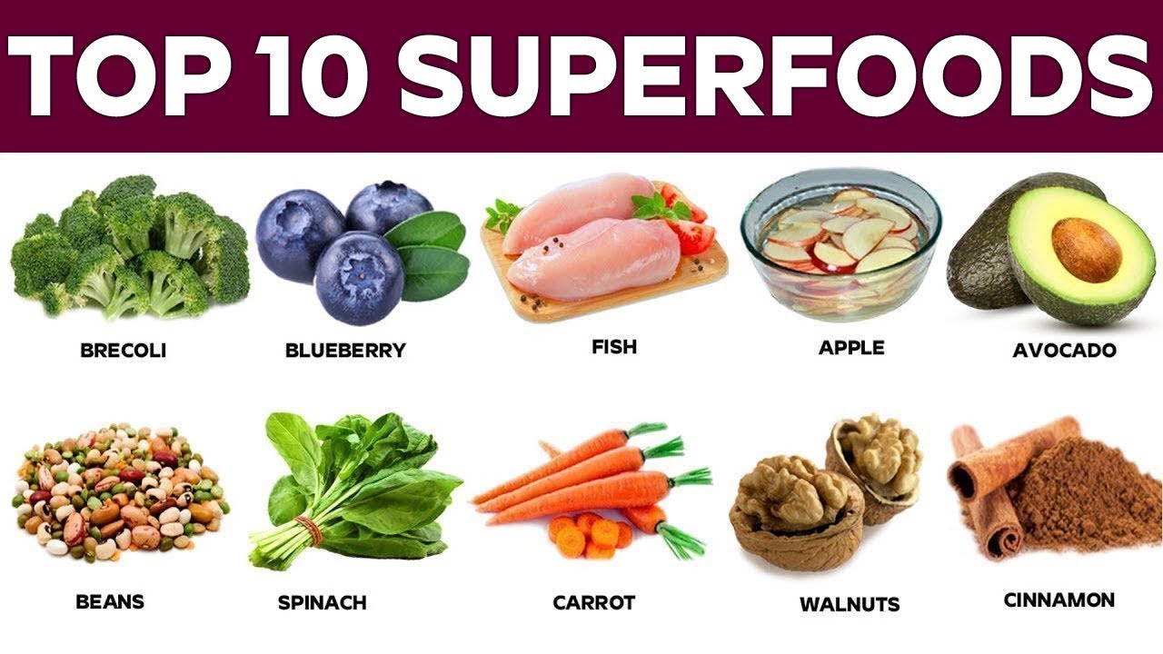 TOP 10 Foods That Cure #Diabetes