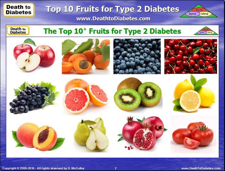 Top 10 Fruits for Type 2 Diabetes