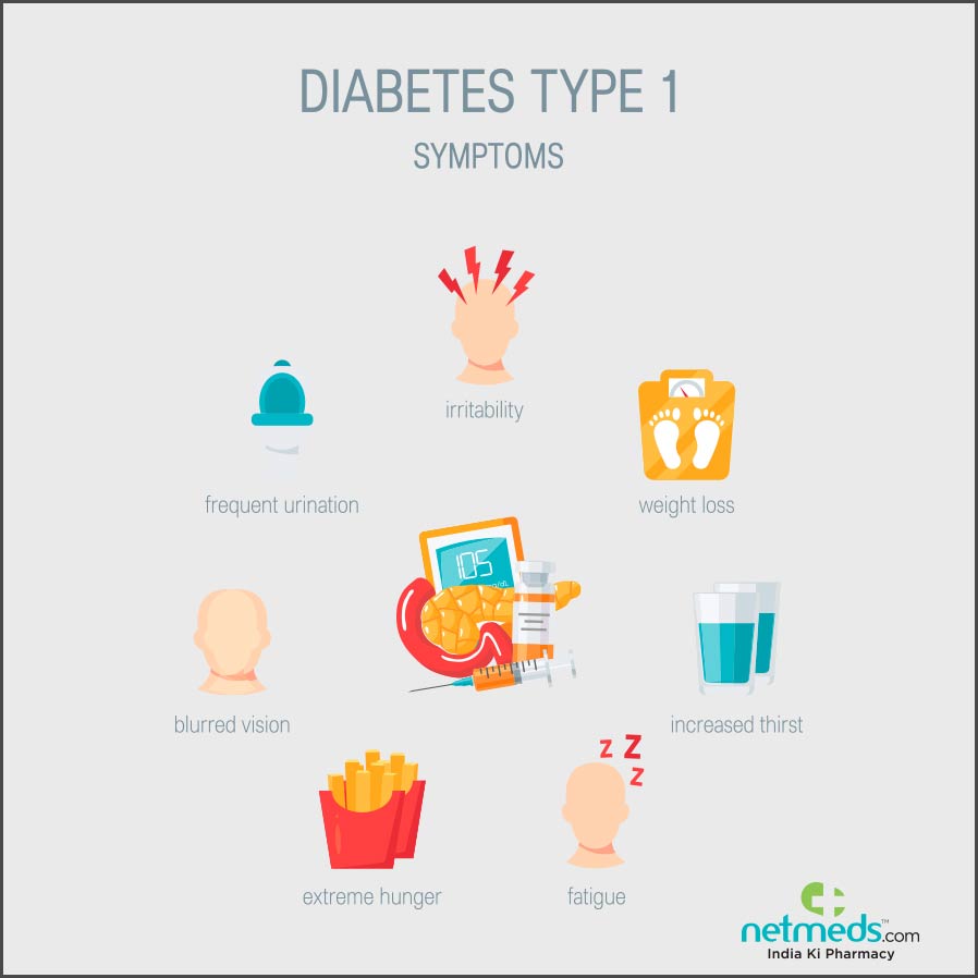 Type 1 Diabetes Mellitus: Causes, Symptoms And Treatment