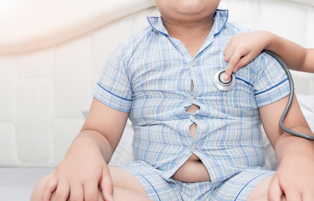Type 2 diabetes in children: Symptoms, causes, and treatment