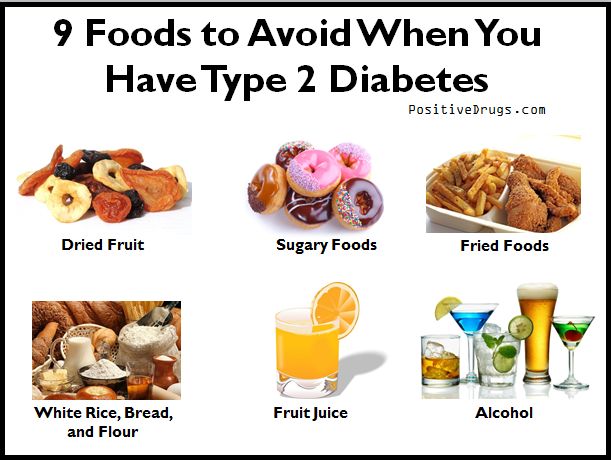 type 2 diabetic grocery list