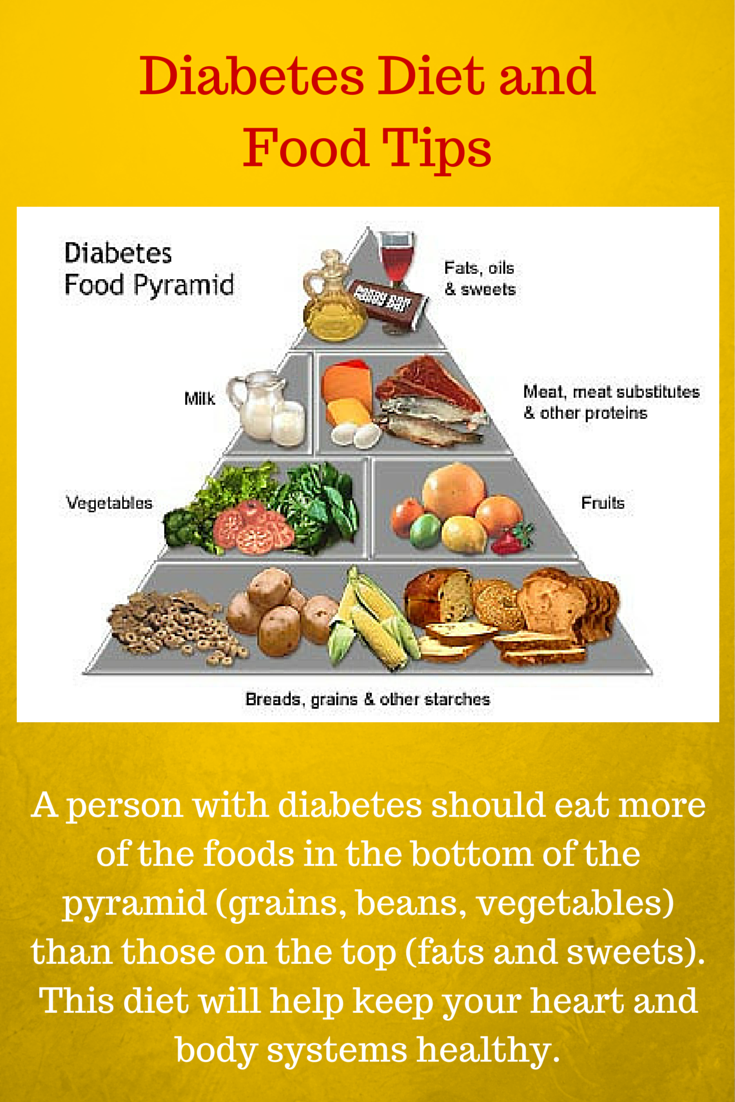 What can you eat when you diabetes  Health News