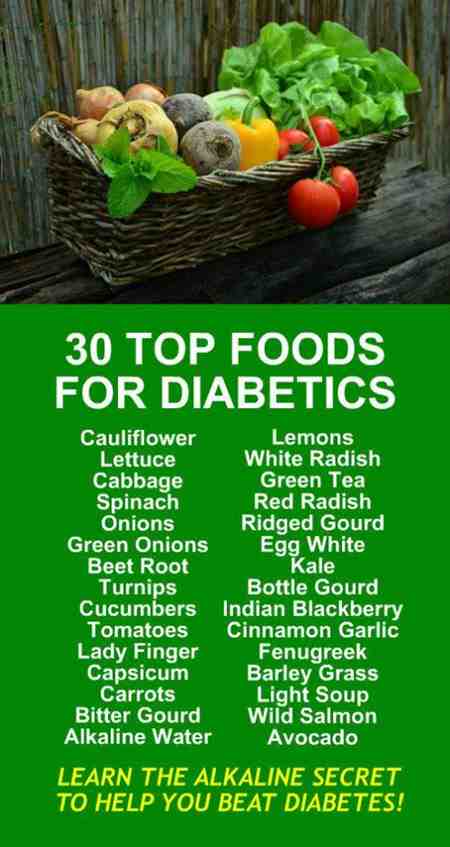 What Fruits Good For Diabetes Type 2