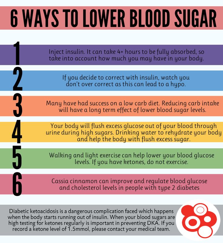 What is a natural way to bring down blood sugar levels in ...