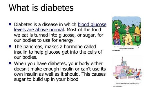 What is Diabetes: Define, Symptoms, Causes &  Types