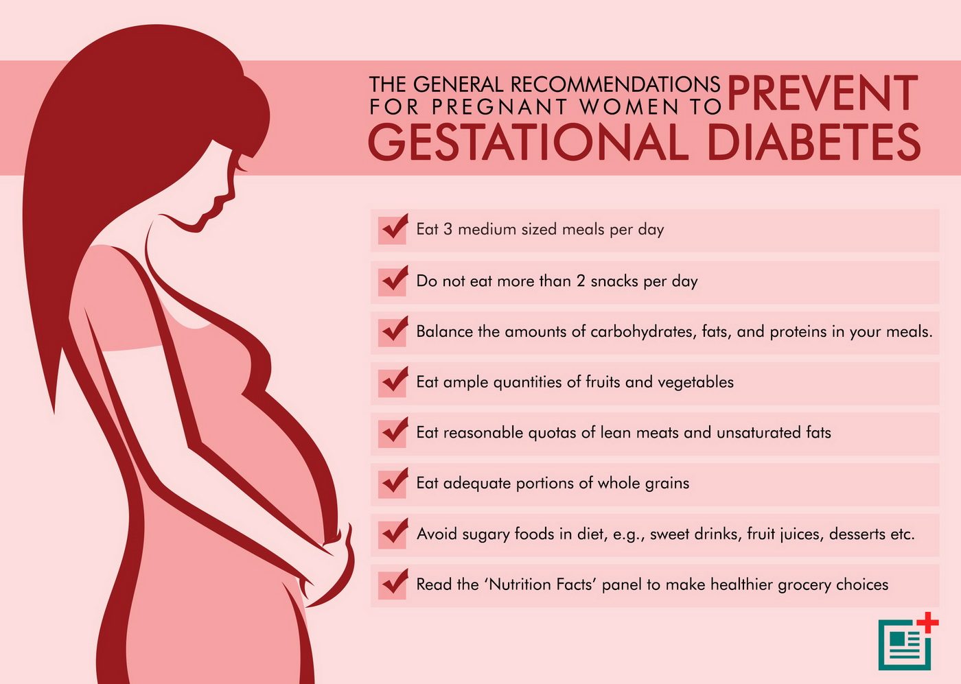 What Is Gestational Diabetes? Symptoms, Affects, Risks ...