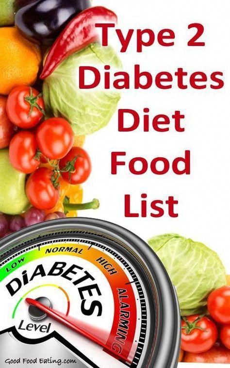 What to eat if your diabetic Type 2 Diabetes Diet Food ...