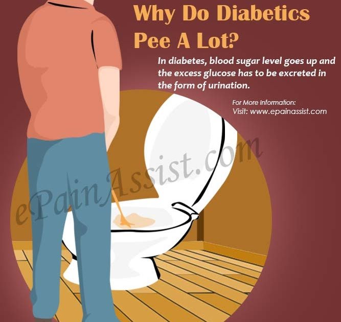 Why Are Diabetics Dehydrated And Urinating So Often ...