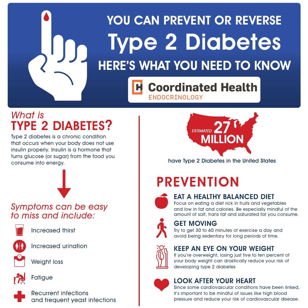 You Can Prevent or Reverse Type 2 Diabetes. Hereâs What You Need to ...